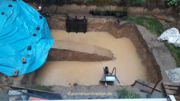 Poolbau